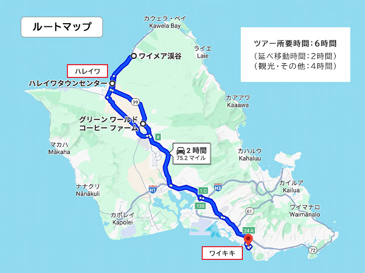 ルートマップ
